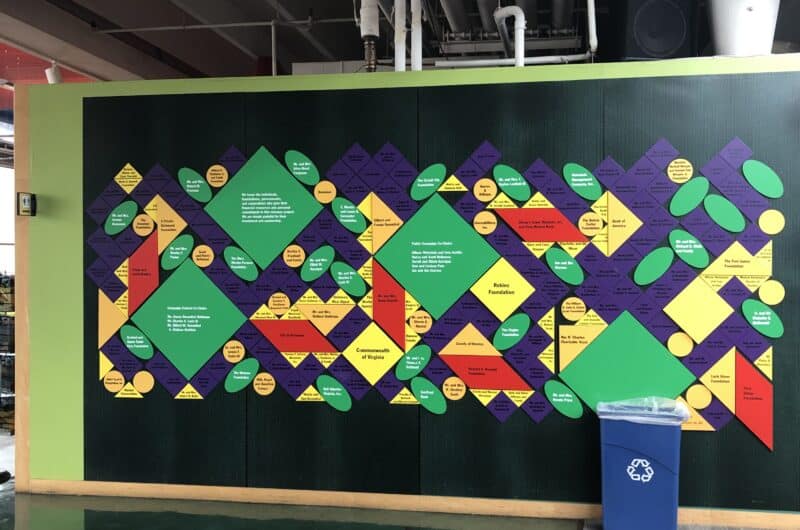 museum for kids