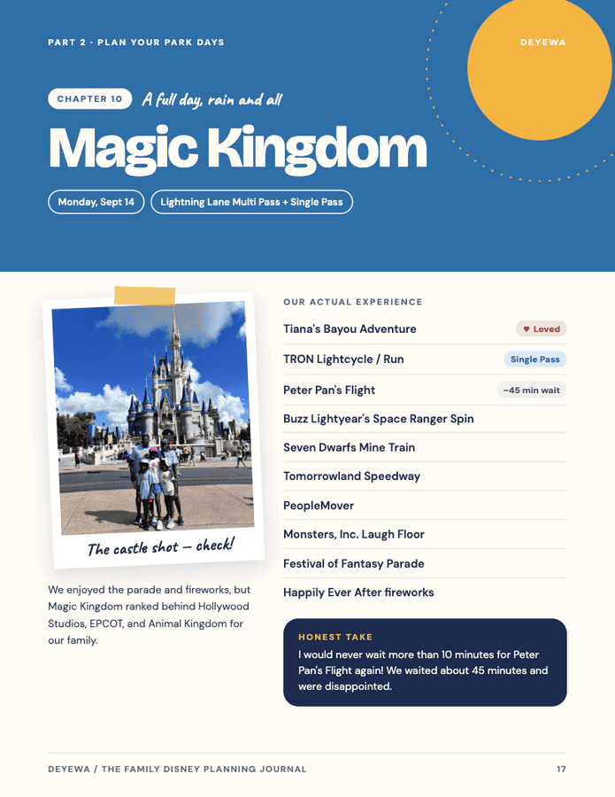 17 Magic Kingdom